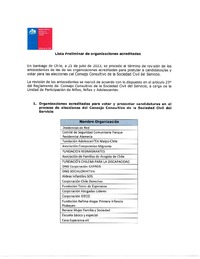 Lista preliminar de organizaciones acreditadas