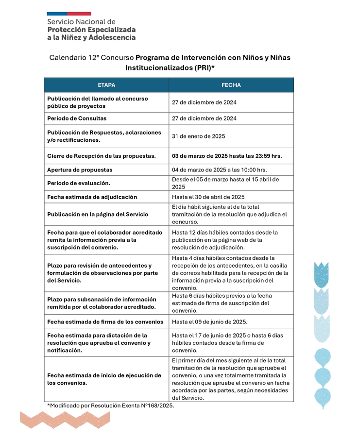 Calendario Programa de Intervención con Niños y Niñas Institucionalizados