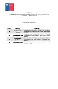 Rúbrica AFT-PF  2025