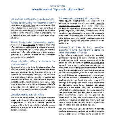 Nota técnica: El Poder de Cuidar en Cifras