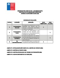 Informe de Supervisión 2026 - Residencias por curso de vida Adolescencia (RTA)