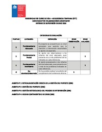 Informe de Supervisión 2026 – Residencias por curso de vida Adolescencia Temprana (RTT)