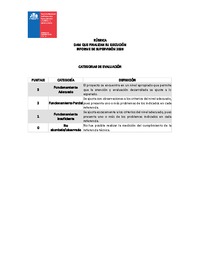 Rúbrica Informe de Supervisión Técnica 2026 - Fin ejecución Diagnóstico Ambulatorio (DAM)