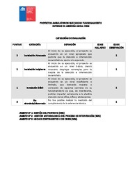 Informe de Supervisión 2026 - Asesoría Inicial Proyectos Ambulatorios