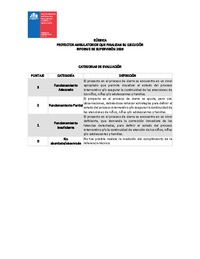 Rúbrica Informe de Supervisión 2026 - Fin ejecución Proyectos Ambulatorios