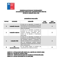 Informe de Asesoría Inicial 2026 - Residencias (administración directa y colaboradores)