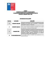 Rúbrica Informe de Asesoría Inicial 2026 - Residencias (administración directa y colaboradores)