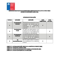Informe de Supervisión Diurno 2026 - Residencias de Colaboradores Acreditados