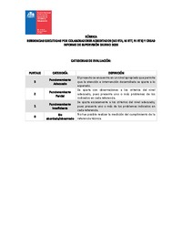 Rúbrica Informe de Supervisión Diurno 2026 - Residencias de Colaboradores Acreditados