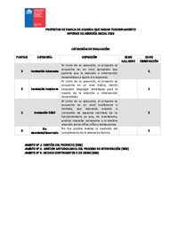 Informe de Asesoría Inicial 2026 - Proyectos de Familia de Acogida