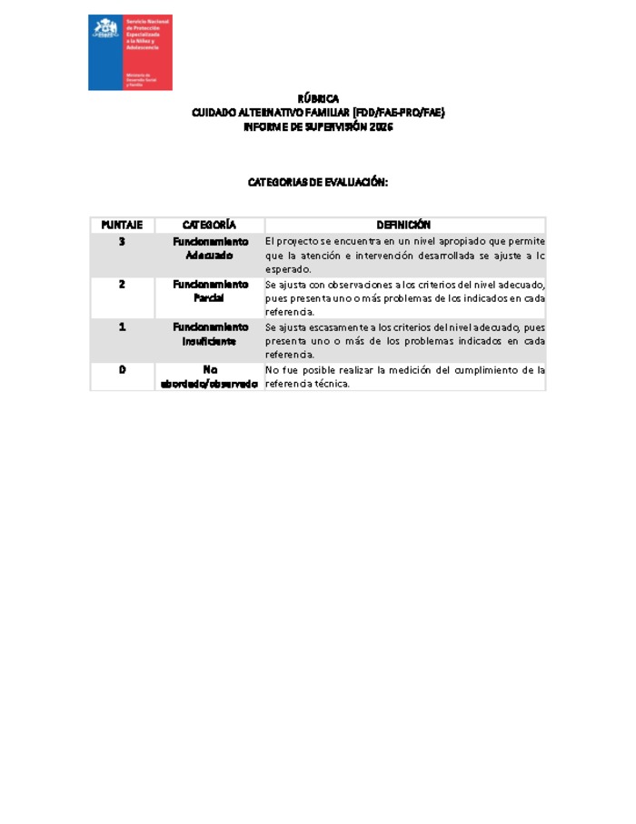 Rúbrica Informe de Supervisión 2026 - Cuidado Alternativo Familiar
