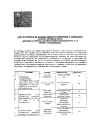 Acta final de puntaje de candidaturas de consejeros y consejeras